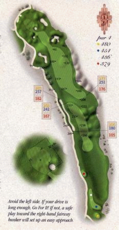 Hole 9 | Par 5 | HDCP 7